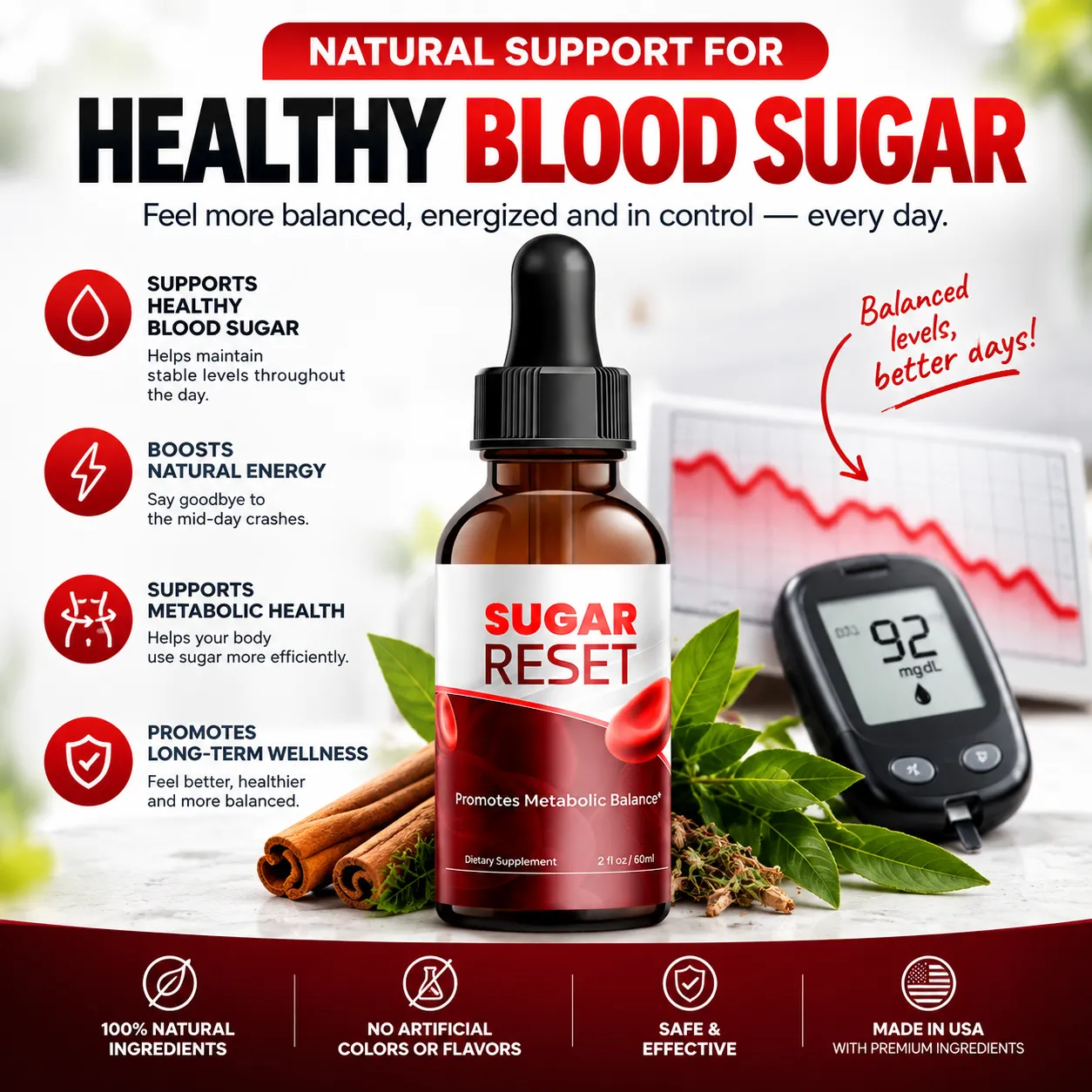 What is Sugar Reset